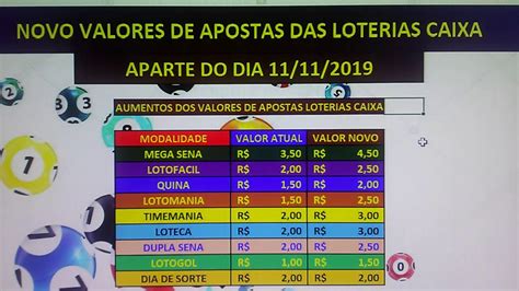 loterias online como ver minhas apostas